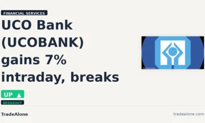 UCO Bank UCOBANK breaks out