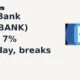 UCO Bank UCOBANK breaks out