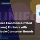 Unicommerce Esolutions Limited Uniecom June 2026 Partnership