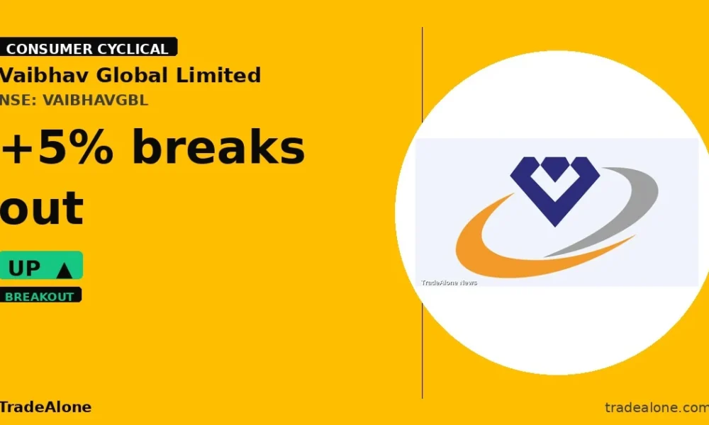 Vaibhav Global Limited VAIBHAVGBL breaks out