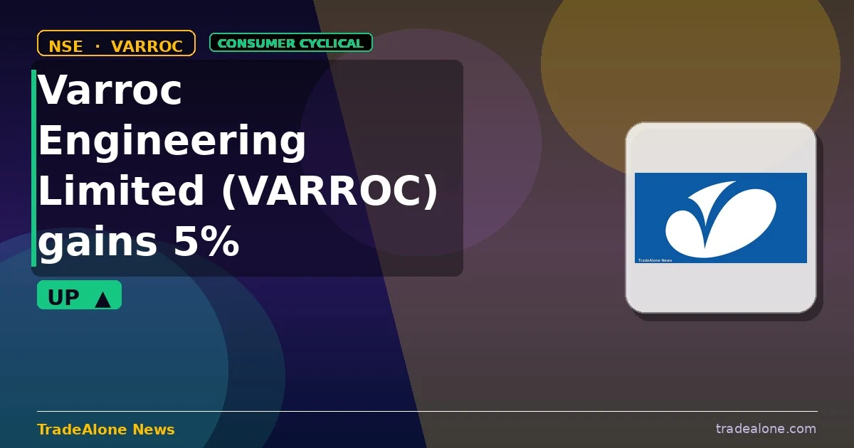 Varroc Engineering Limited VARROC gains 5% nears resistance
