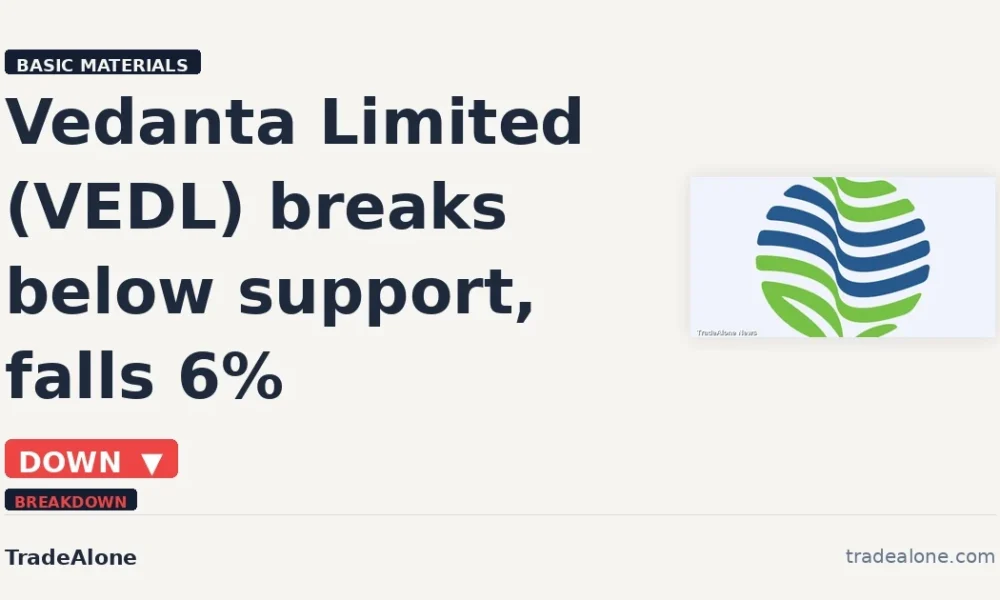Vedanta Limited VEDL breaks below support
