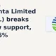 Vedanta Limited VEDL breaks below support