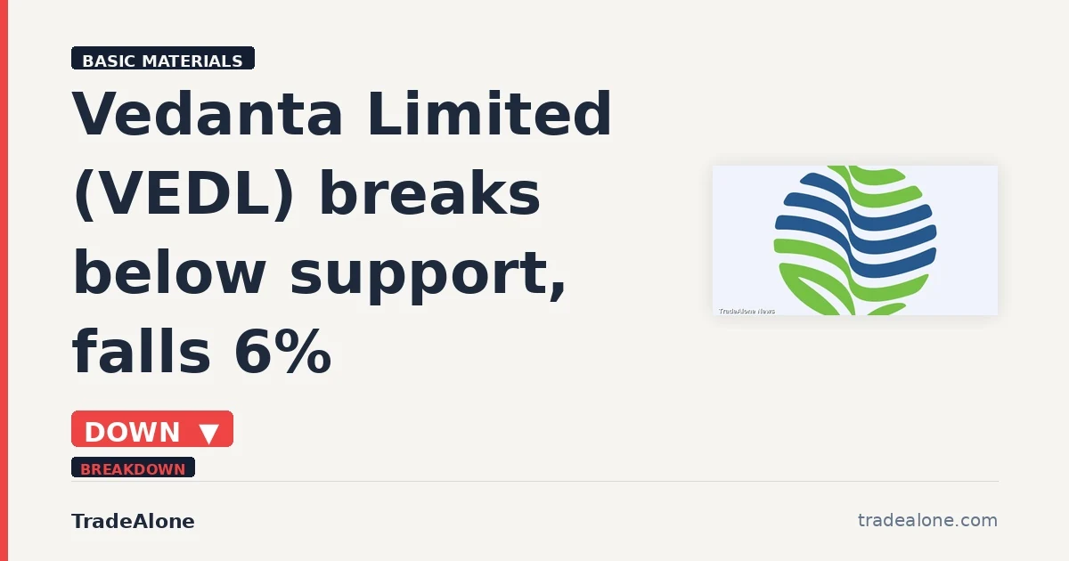 Vedanta Limited VEDL breaks below support