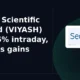 Viyash Scientific Limited VIYASH extends gains