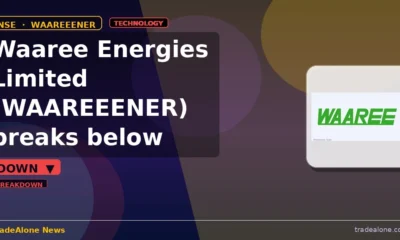 Waaree Energies Limited WAAREEENER breaks below support