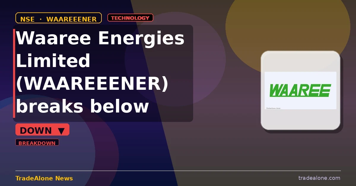 Waaree Energies Limited WAAREEENER breaks below support