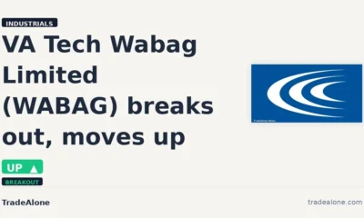 VA Tech Wabag Limited WABAG breaks out