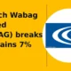 VA Tech Wabag Limited WABAG breaks out