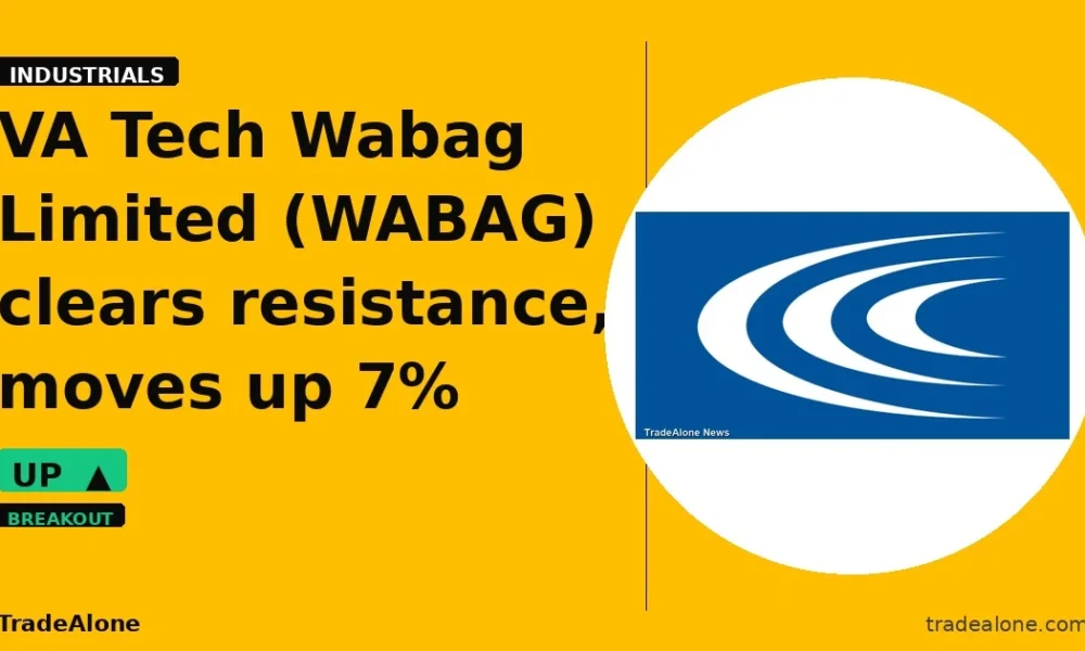 VA Tech Wabag Limited WABAG clears resistance