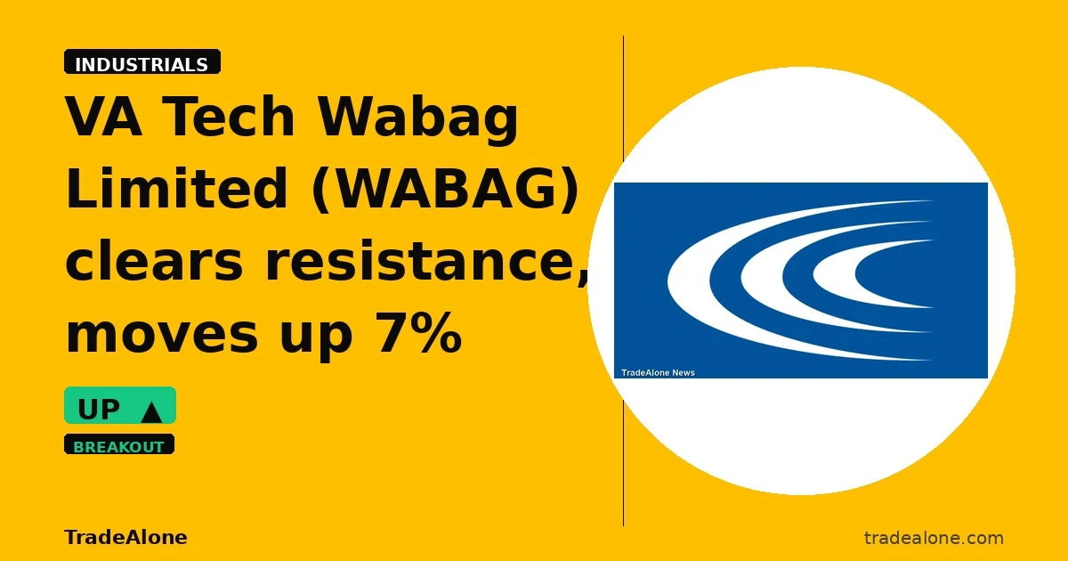 VA Tech Wabag Limited WABAG clears resistance