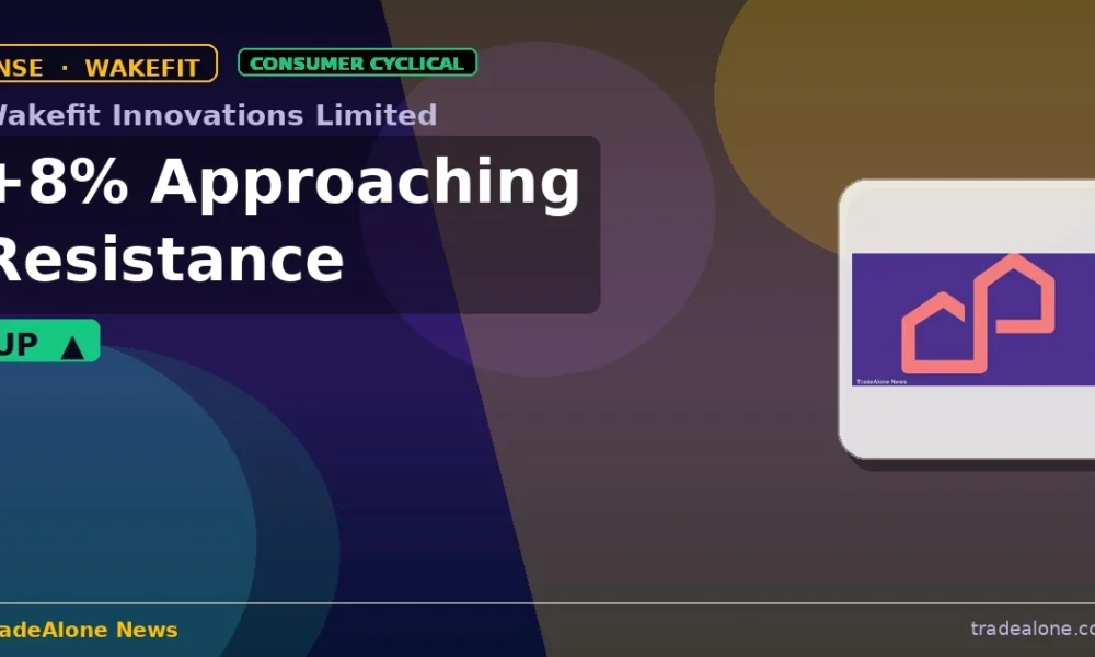 Wakefit Innovations Limited WAKEFIT approaching resistance
