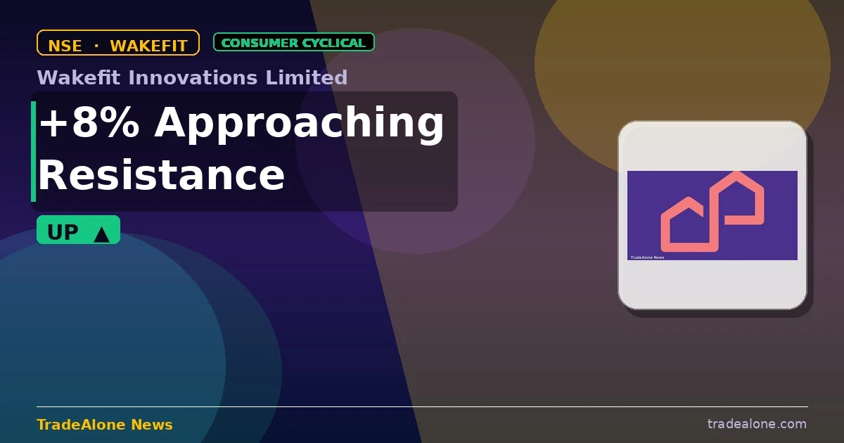 Wakefit Innovations Limited WAKEFIT approaching resistance