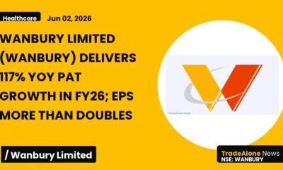 Wanbury Limited Wanbury FY26 Results