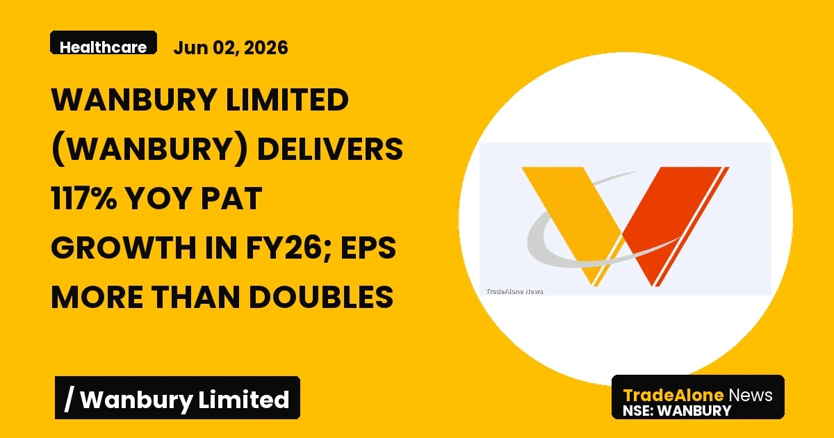 Wanbury Limited Wanbury FY26 Results