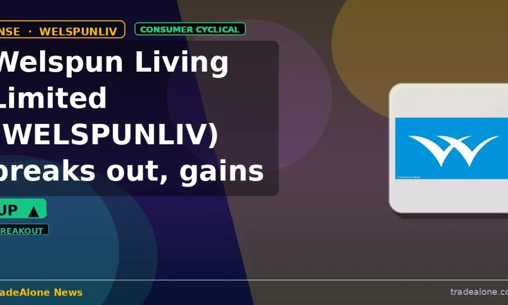 Welspun Living Limited WELSPUNLIV breakout