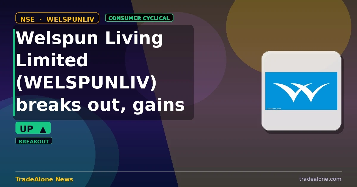 Welspun Living Limited WELSPUNLIV breakout