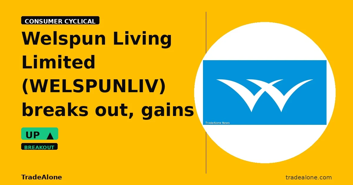 Welspun Living Limited WELSPUNLIV breakout