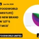 Westlife Foodworld Limited Westlife Campaign June 2026