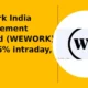WeWork India Management Limited WEWORK tests resistance