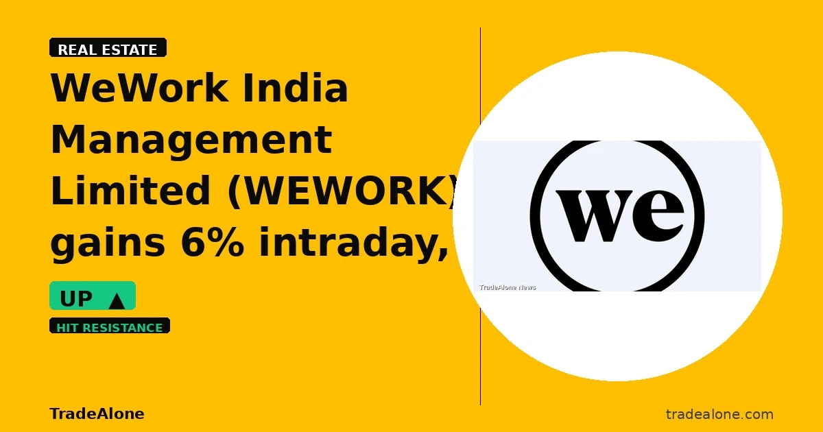 WeWork India Management Limited WEWORK tests resistance