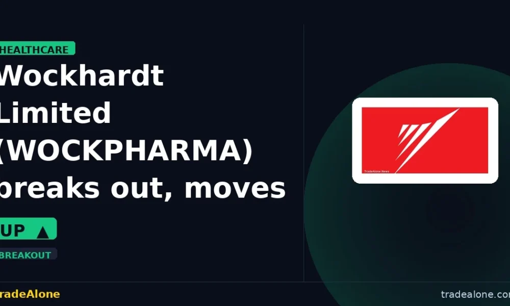 Wockhardt Limited WOCKPHARMA breakout