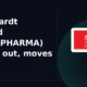 Wockhardt Limited WOCKPHARMA breakout