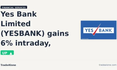 Yes Bank Limited YESBANK above resistance