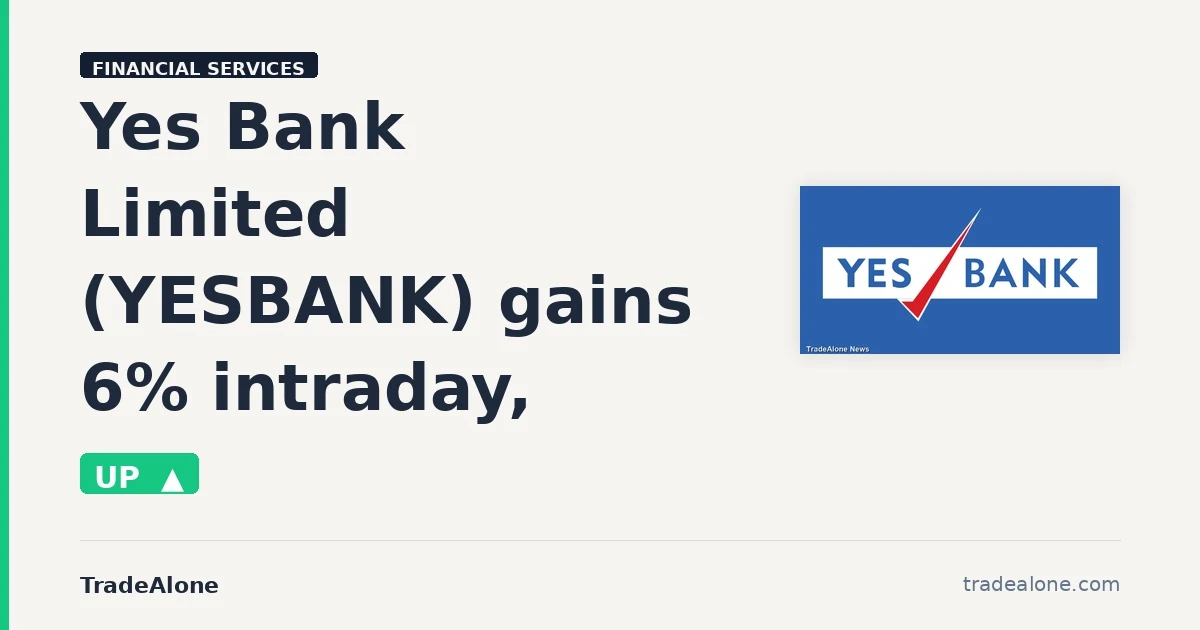 Yes Bank Limited YESBANK above resistance