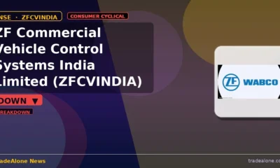 ZF Commercial Vehicle Control Systems India Limited ZFCVINDIA breaks below support