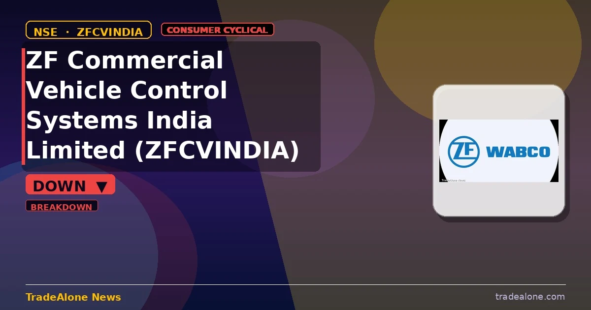 ZF Commercial Vehicle Control Systems India Limited ZFCVINDIA breaks below support