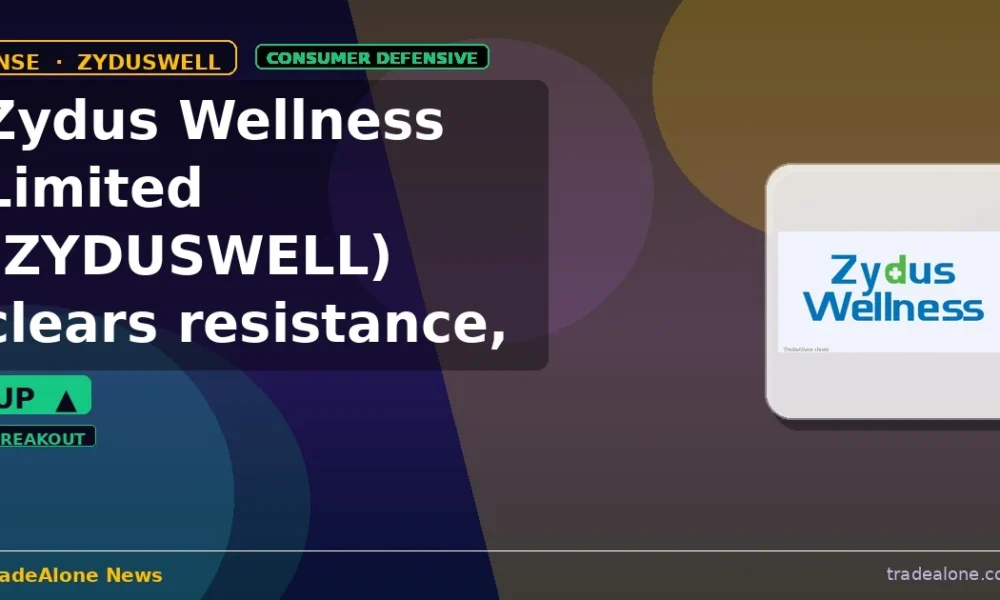 Zydus Wellness Limited ZYDUSWELL clears resistance