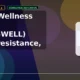 Zydus Wellness Limited ZYDUSWELL clears resistance