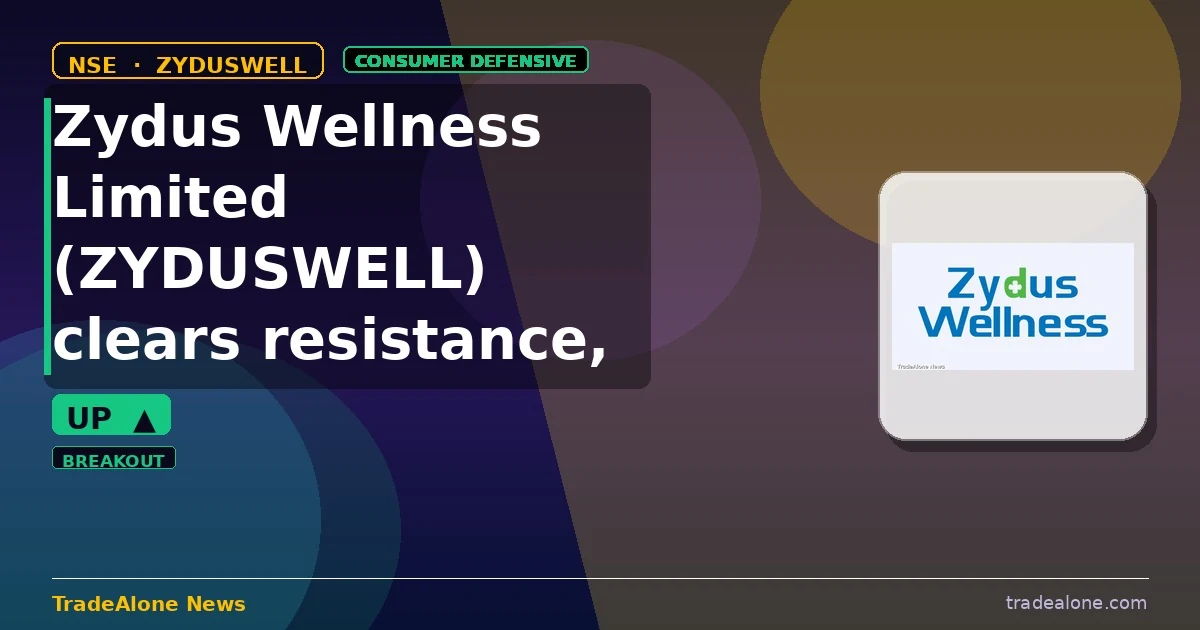 Zydus Wellness Limited ZYDUSWELL clears resistance