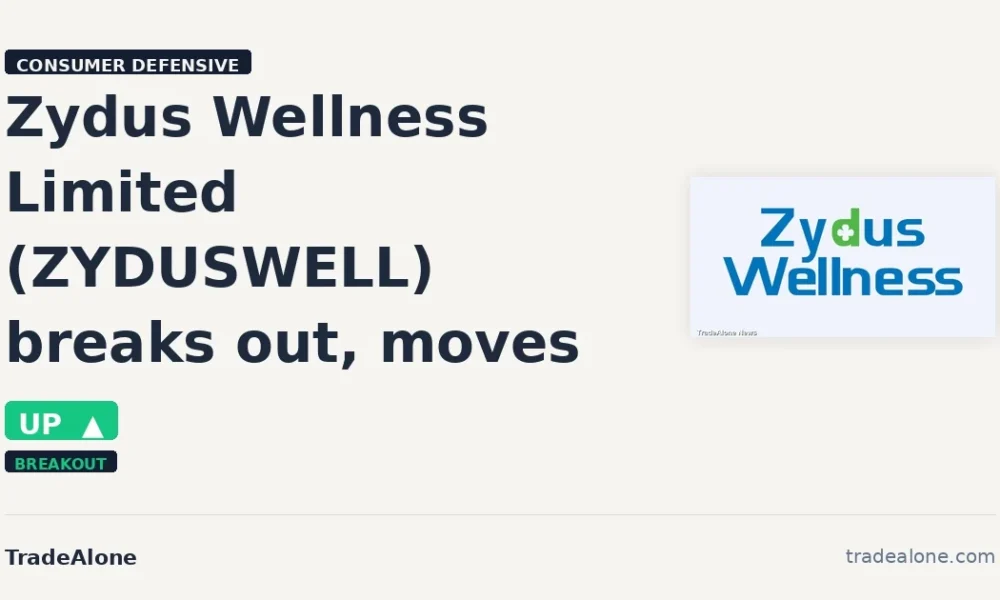 Zydus Wellness Limited ZYDUSWELL breaks out