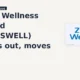 Zydus Wellness Limited ZYDUSWELL breaks out