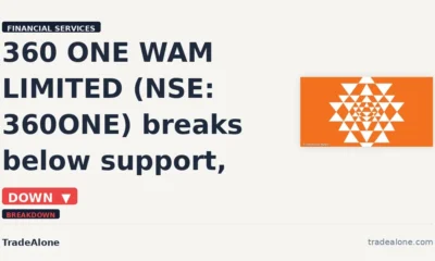 360 ONE WAM LIMITED NSE: 360ONE breaks below support