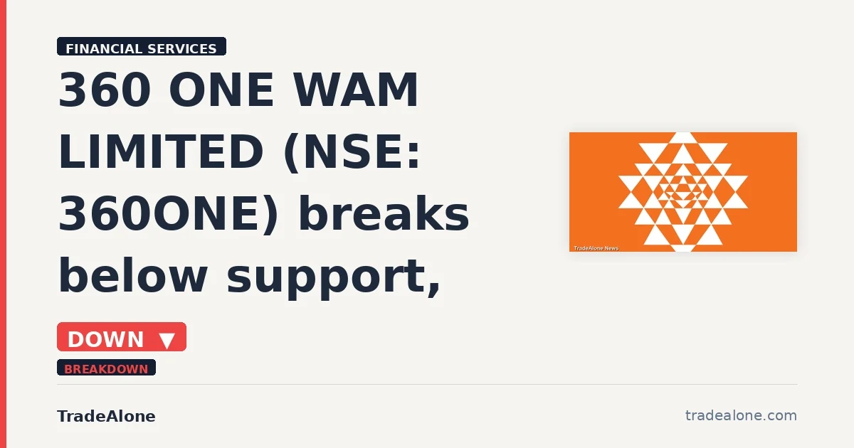 360 ONE WAM LIMITED NSE: 360ONE breaks below support