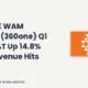 360 ONE WAM Limited Q1 FY27 Results