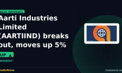Aarti Industries Limited AARTIIND breaks out