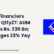 Aavas Financiers Limited AAVAS Q1fy27 Results