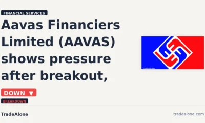 Aavas Financiers Limited AAVAS moves down 5% intraday
