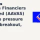 Aavas Financiers Limited AAVAS moves down 5% intraday