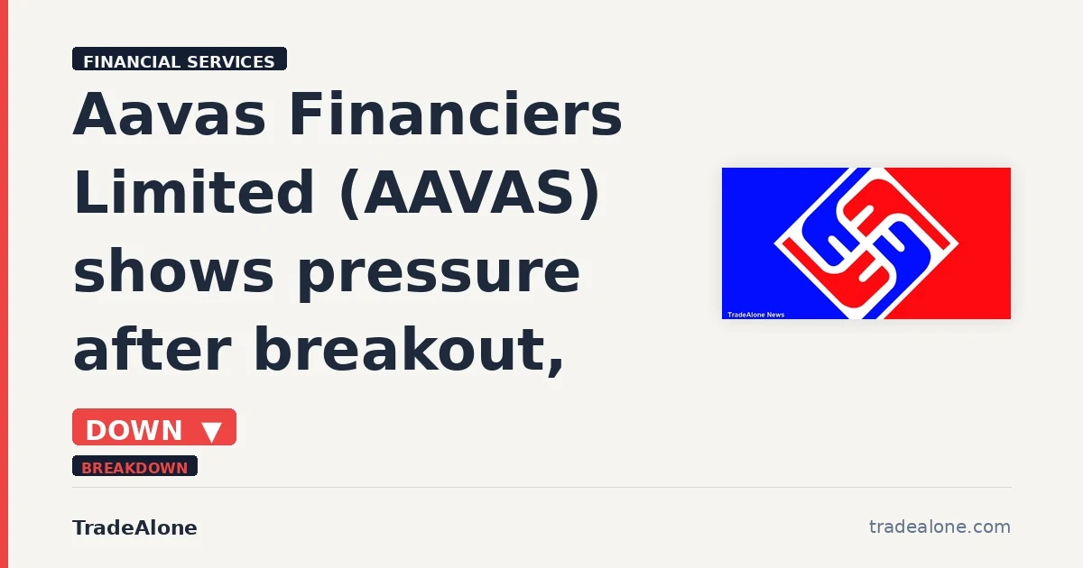 Aavas Financiers Limited AAVAS moves down 5% intraday