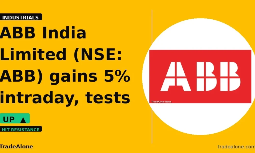 ABB India Limited NSE ABB tests resistance