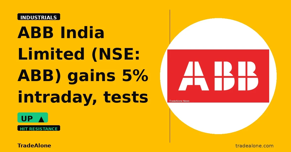 ABB India Limited NSE ABB tests resistance