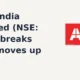 ABB India Limited NSE: ABB breaks out