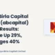 Aditya Birla Capital Limited Abcapital Q1 FY27 Results