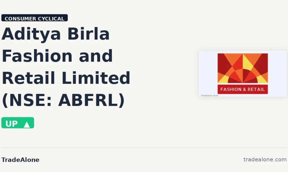Aditya Birla Fashion and Retail Limited ABFRL gains