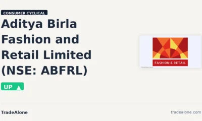 Aditya Birla Fashion and Retail Limited ABFRL gains